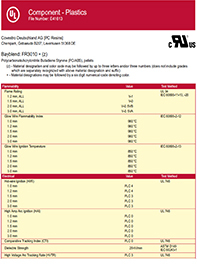 Pièces de moulage par injection plastique Fabricant