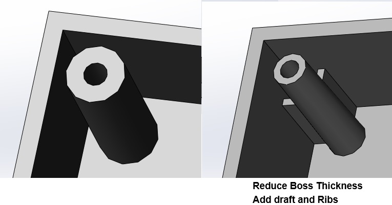 r&eacute;duire l'&eacute;paisseur du boss